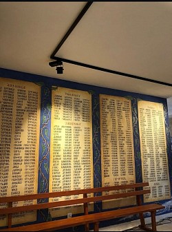 детаљ спомен-обележја са уклесаним именима палих бораца у порти храма светог архангела гаврила